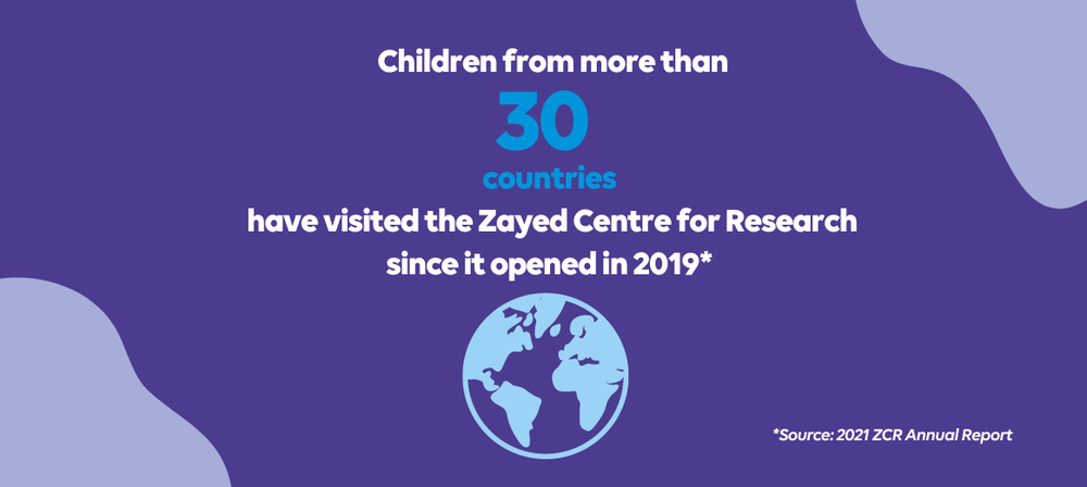 Image reading "Children from more than 30 countries have visited the Zayed Centre for Research since it opened in 2019"